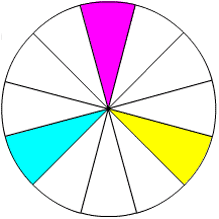 Colores primarios